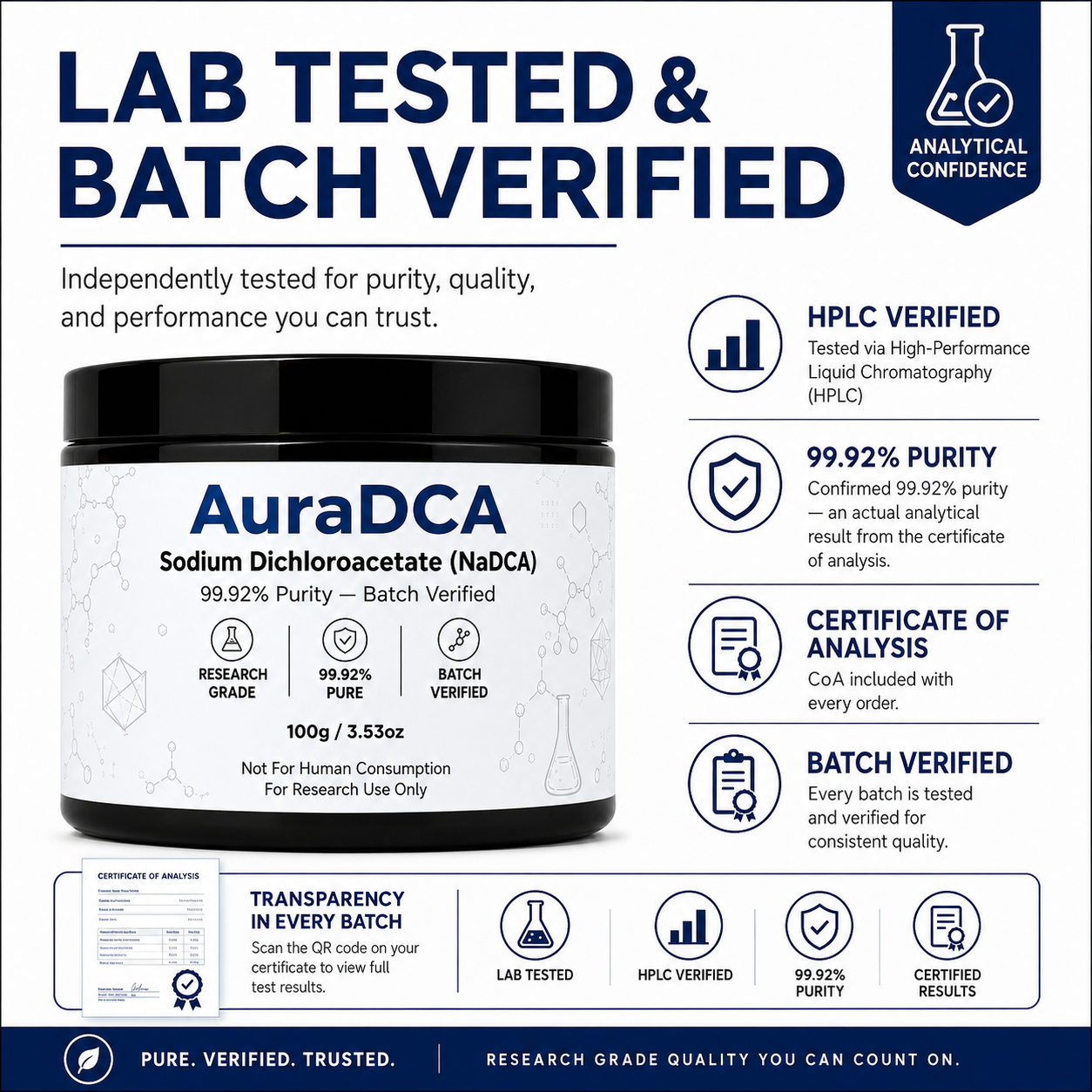 Back Label