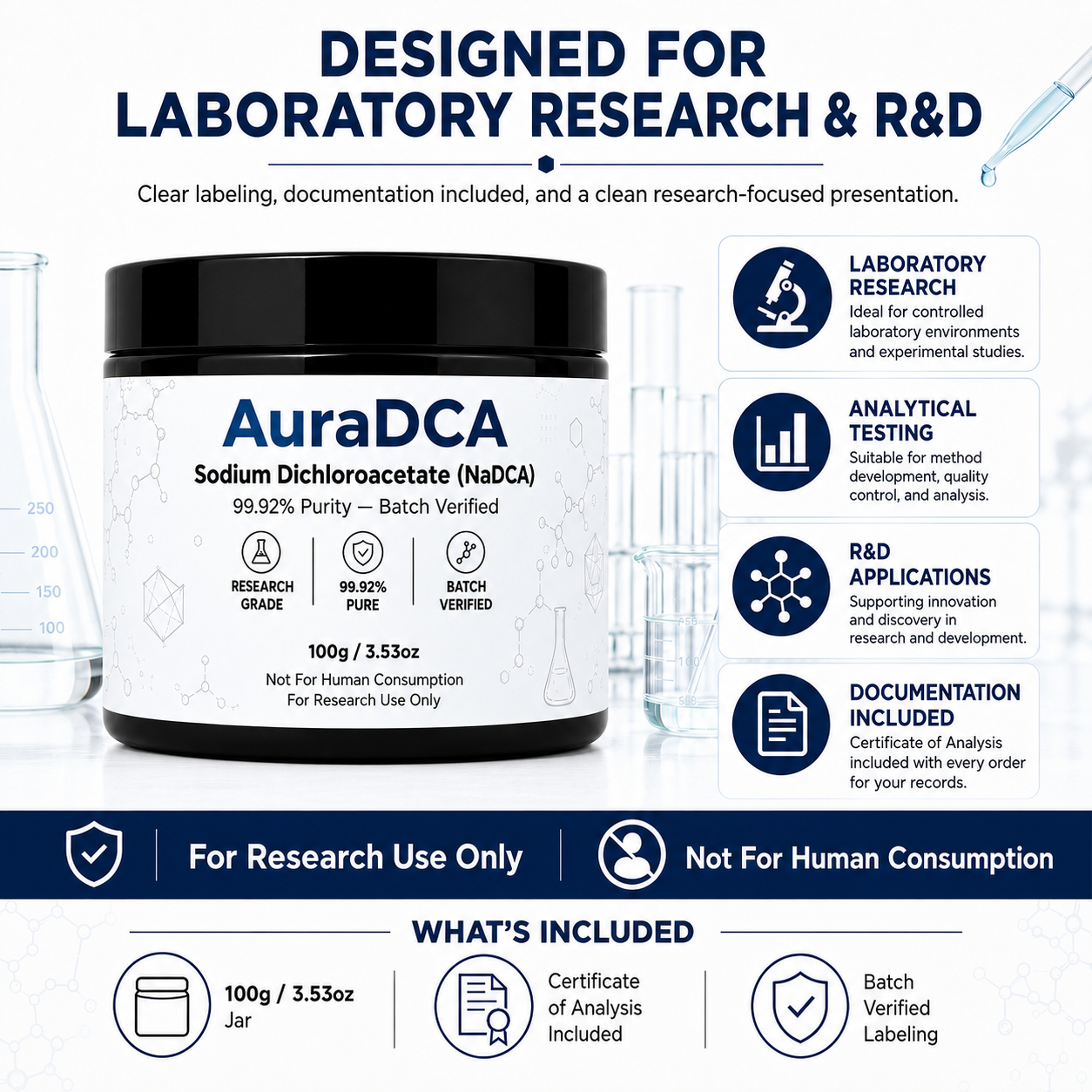 Lab Tested
